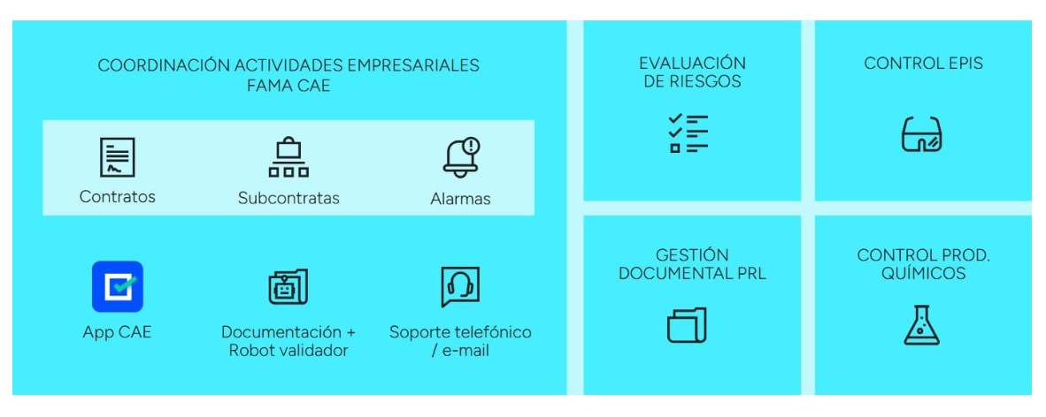 Control documental en PRL: qué debe conservar la empresa y cómo evitar incumplimientos